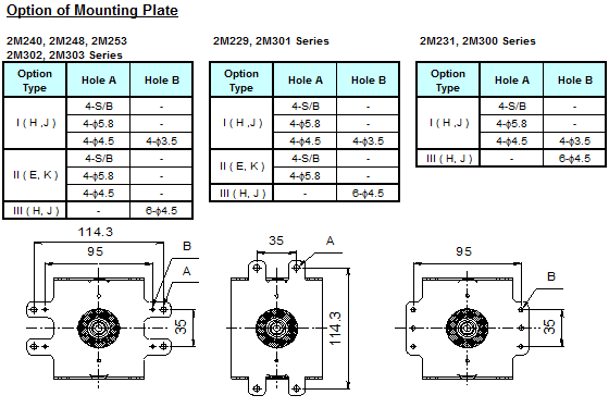 Magnetron Cross Reference Chart