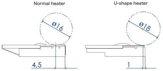[Image] Why does Toshiba propose U-shape heater ? (Normal heater/U-shape heater)