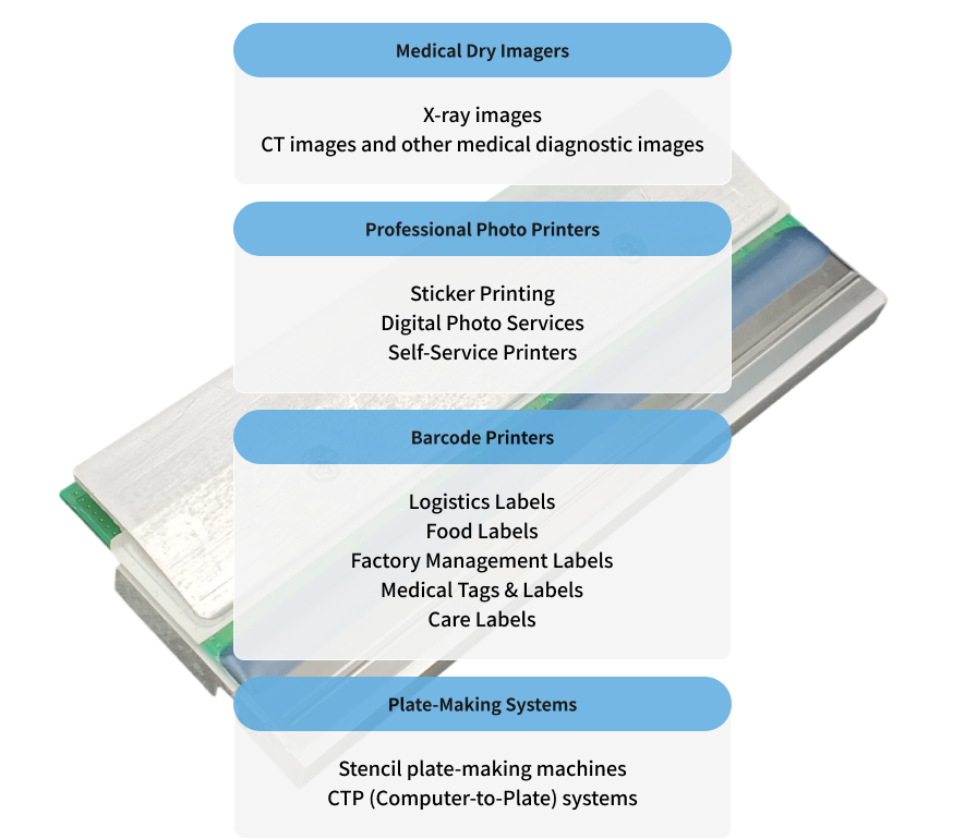 [image]Applications of Thermal Print Heads