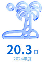 2024年20.3年