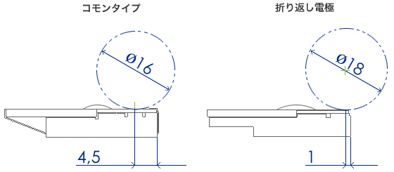 [イメージ]効果