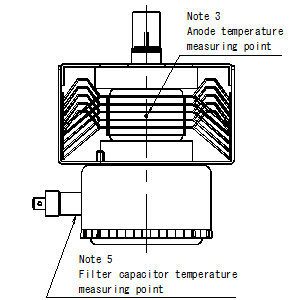[image] Magnetron for microwave ovens