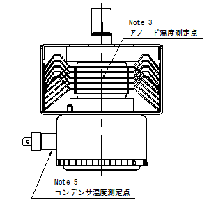 [イメージ］ 電子レンジ用マグネトロン