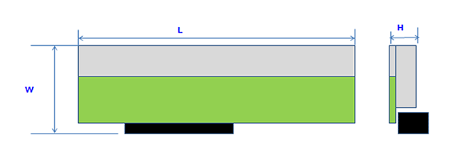 [Image] About size notation